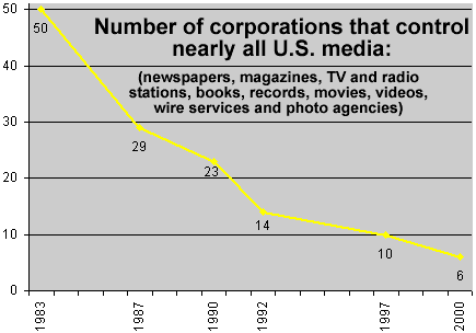 media-owners