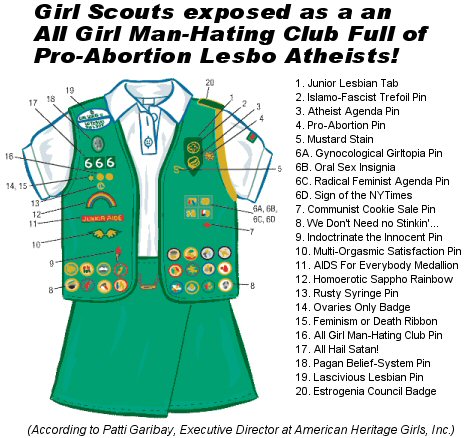 All Girl Man-Hating Club Full of Pro-Abortion Lesbians and Atheists! 1. Junior Lesbian Tab 2. Islamo-Fascist Trefoil Pin 3. Atheist Agenda Pin 4. Pro-Abortion Pin 5. Mustard Stain 6A. Gynocological Girltopia Pin 6B. Oral Sex Insignia 6C. Radical Feminist Agenda Pin 6D. Sign of the NYTimes<br />7. Communist Cookie Sale Pin 8. We Don't Need no Stinkin'... 9. Indoctrinate the Innocent Pin 10. Multi-Orgasmic Satisfaction Pin 11. AIDS For Everybody Medallion 12. Homoerotic Sappho Rainbow 13. Rusty Syringe Pin 14. Overies Only Badge 15. feminism or Death Ribbon 16. All Girl Man-Hating Club Pin 17. All Hail Satan! 18. Pagan Belief-System Pin 19. Lascivious Lesbian Pin 20. Estrogenia Council Badge