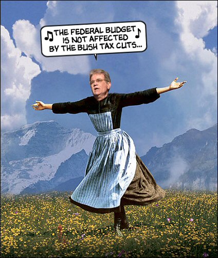 the federal budget is not affected by the bush tax cuts...