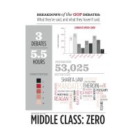 gop-debates-500.jpg