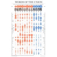 xWordsoftheUnion.jpg