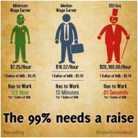 min-wage-info1.png