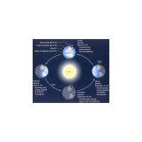 solstice.jpeg